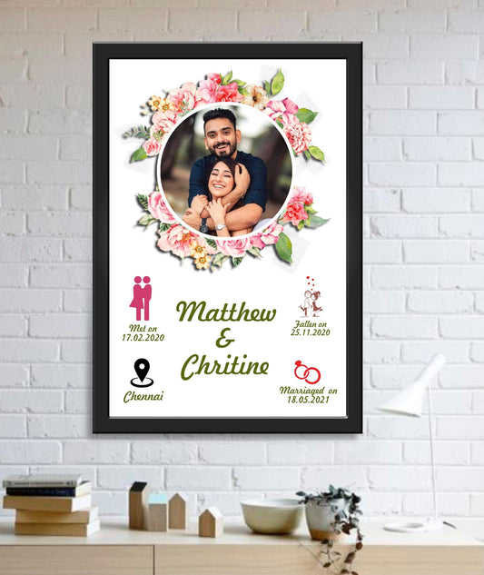 Personalized Wedding Couple’s Frame_ Design 2